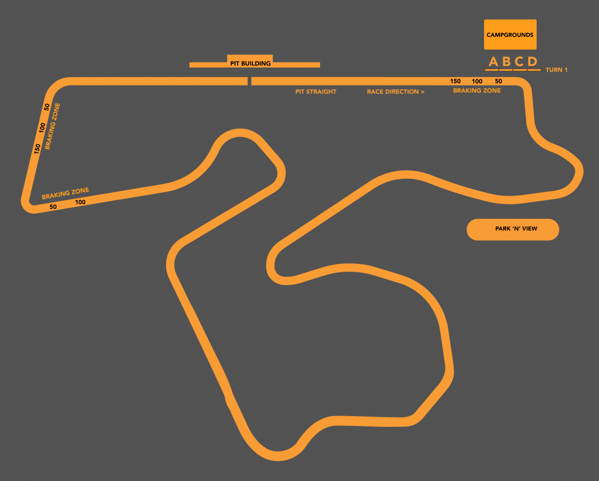 ASBK Track Map